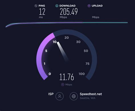 speedtest etb|Speedtest por Ookla .